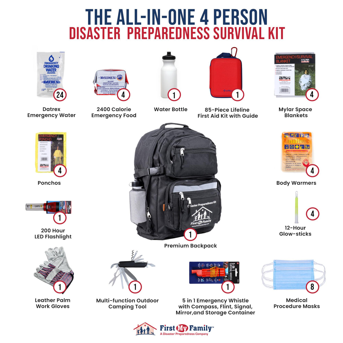 First My Family 4-Person 72-Hour Disaster Preparedness Kit – Emergency Survival Kit with Food, Water & First Aid