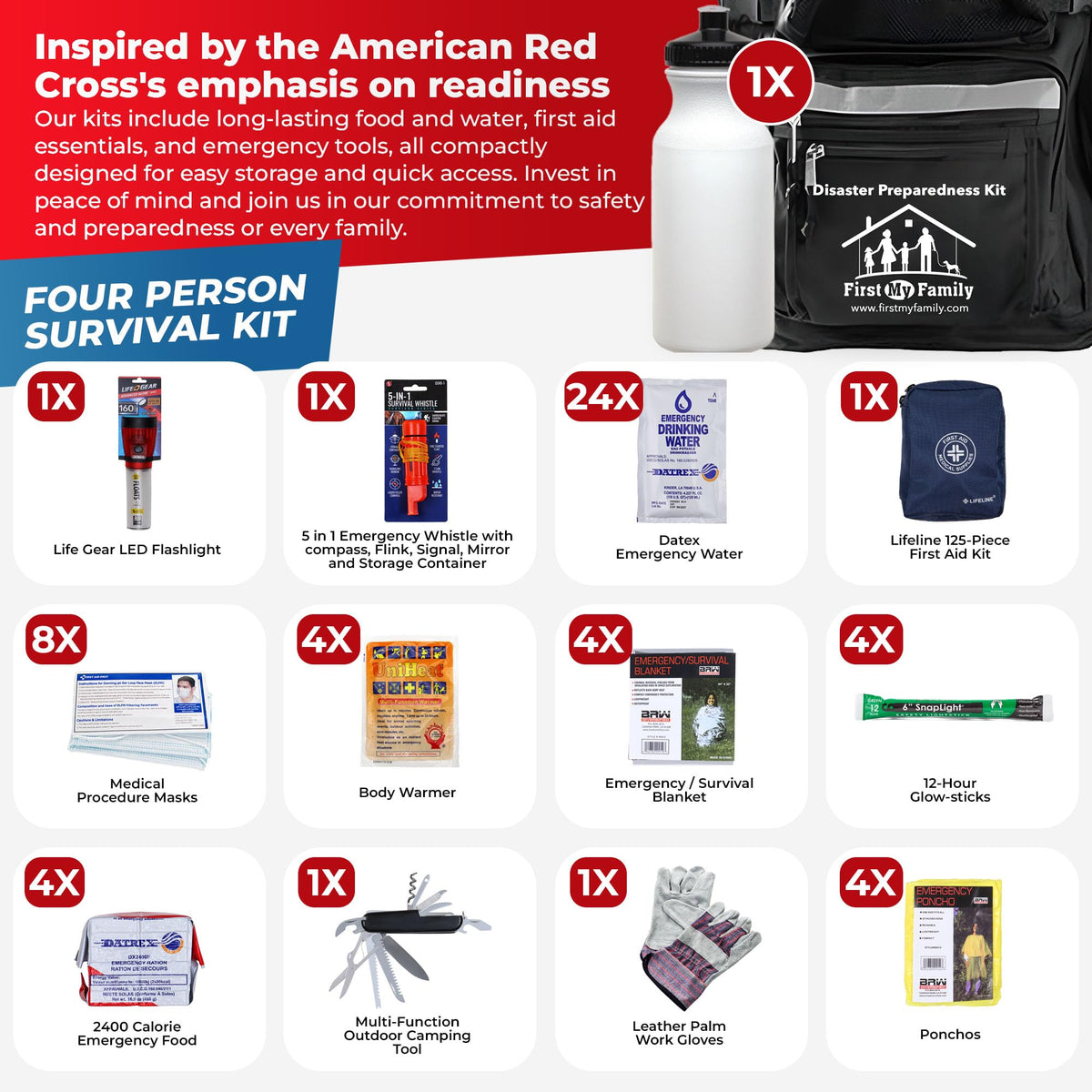 4-Person Emergency Survival Backpack – Complete Disaster Preparedness Kit for Natural Disasters