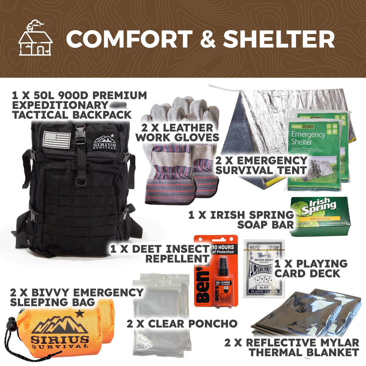 Sirius Survival 72 Hour Emergency Kit for 2 People – Comprehensive Bug Out Bag, Camo, 50L Tactical Backpack