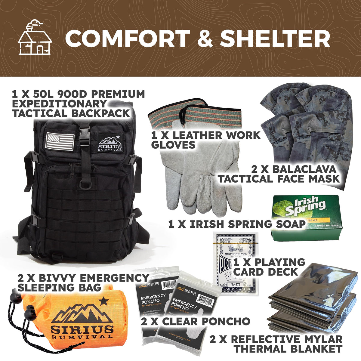 Sirius Pre-Packed 50L Bug Out Survival Backpack – Red Edition Tactical Emergency Kit