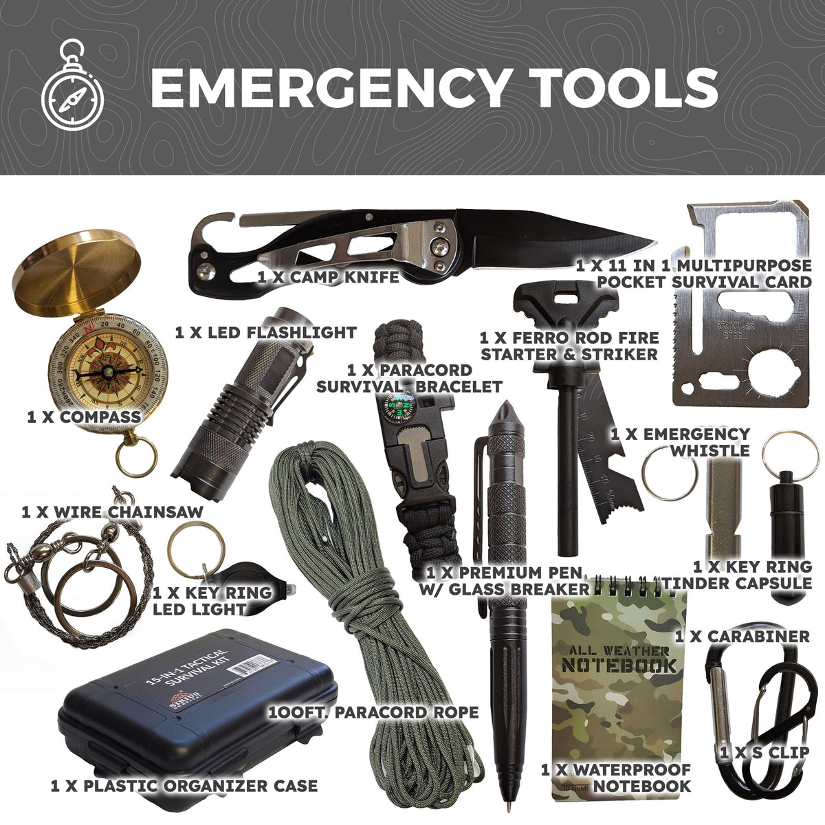 Sirius Survival 72 Hour Emergency Kit for 2 People – Comprehensive Bug Out Bag, Camo, 50L Tactical Backpack