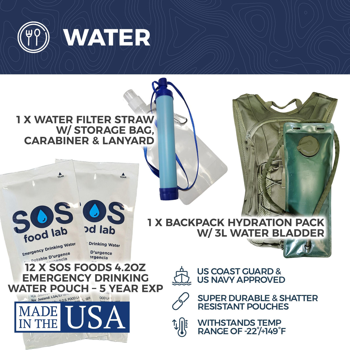 Sirius Survival 72 Hour Emergency Kit for 2 People – Comprehensive Bug Out Bag, Camo, 50L Tactical Backpack